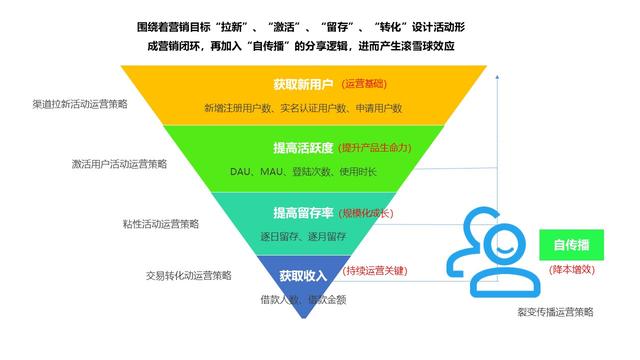 外贸整合营销推广策略与成功案例分析